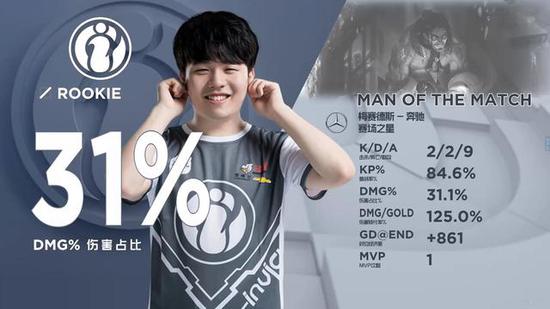 模与舞台美 模与舞台美